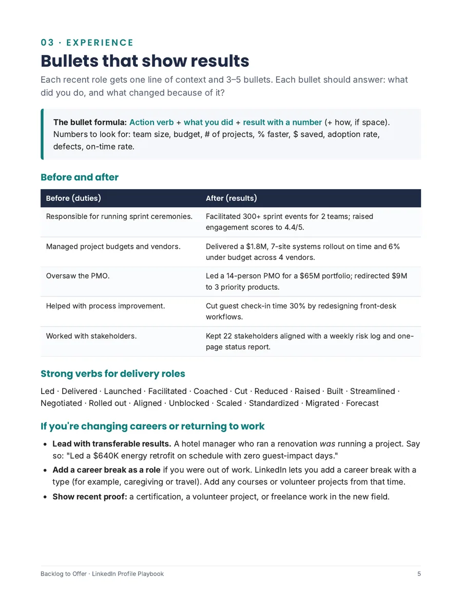 Keyword lists by role