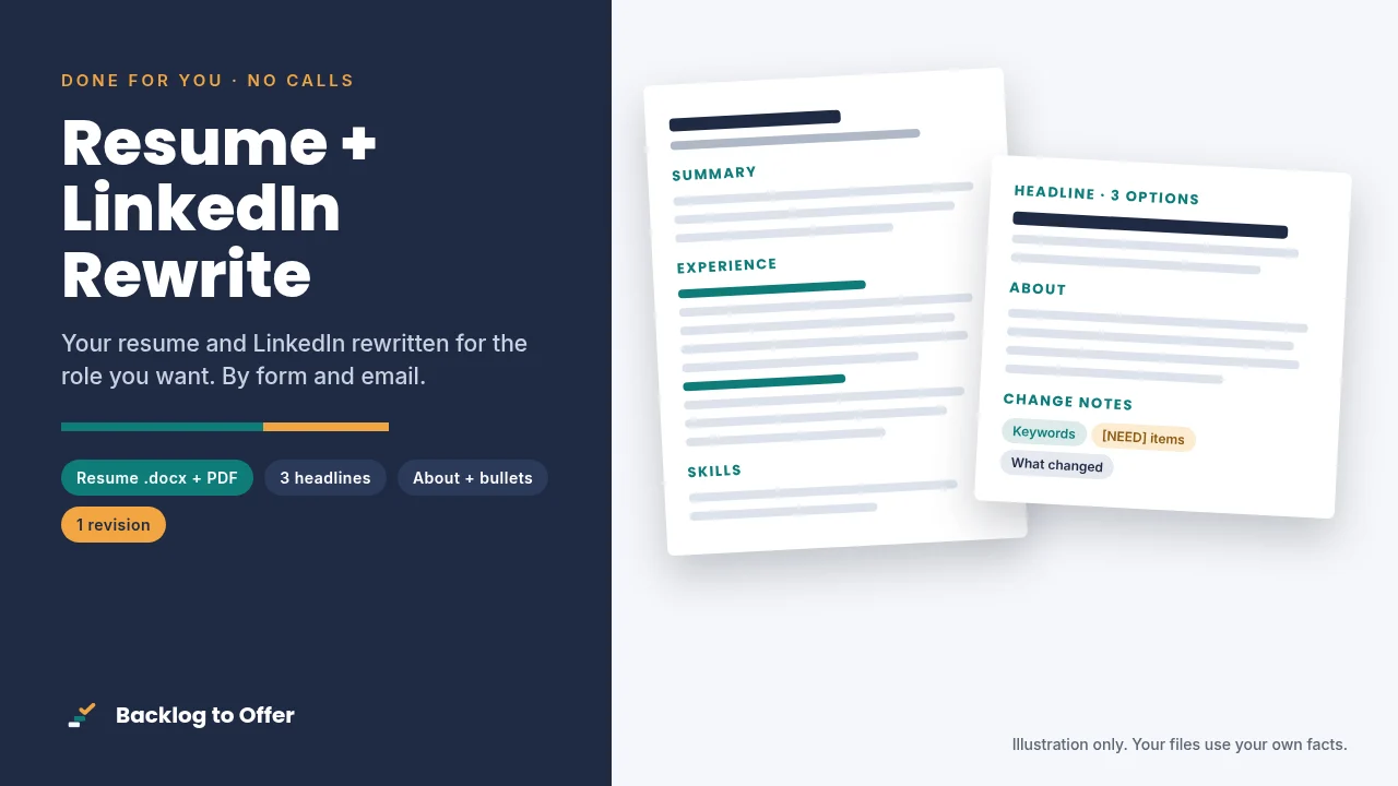 Resume + LinkedIn Rewrite: Done for You, No Calls cover